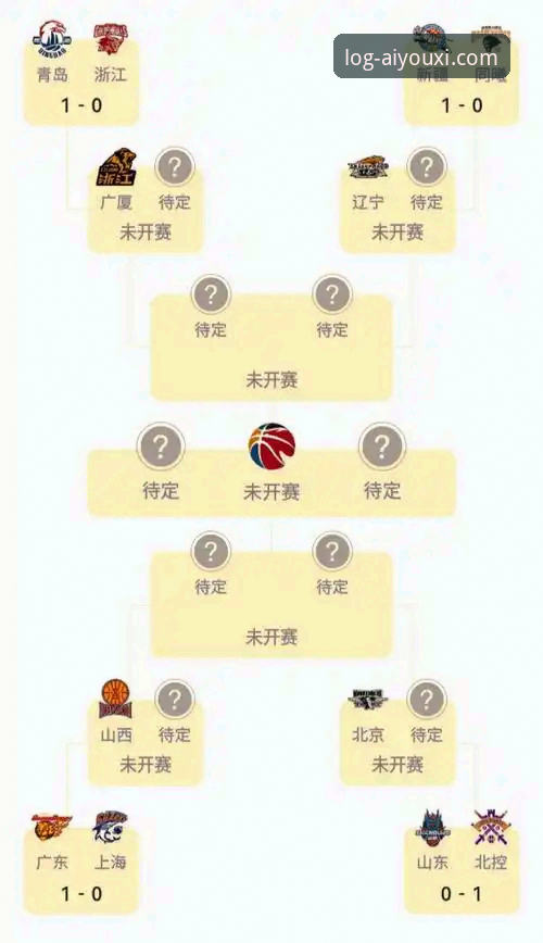 CBA季后赛实用观赛指南：山西横扫青岛晋级八强的赛事亮点解析